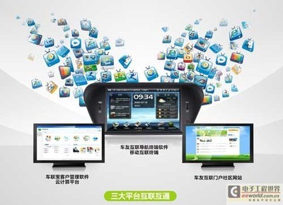 喬布斯退休 汽車(chē)電子i時(shí)代何時(shí)才能到來(lái)？